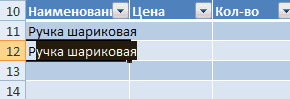 Как работать с таблицами Excel для начинающих: пошаговое руководство