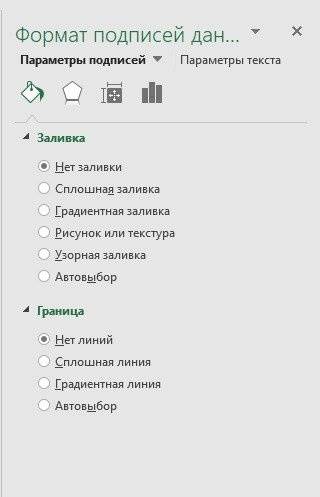 Как построить диаграмму в Excel из табличных данных