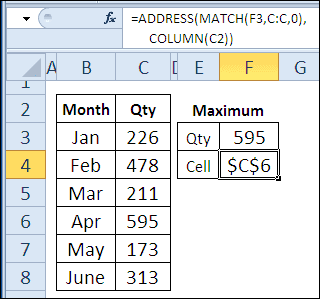 Функция АДРЕС в Excel