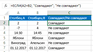 Найти различия в двух столбцах Excel