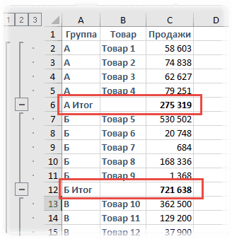 Таблица с промежуточными итогами
