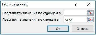 Как создать таблицу параметров с одной или двумя переменными в Excel