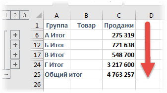 Сортировка сгруппированных данных