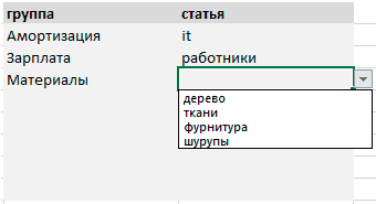 выпадающие списки, связанные с excel