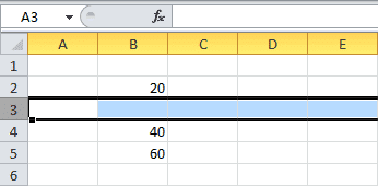 Строка находится ниже той, в которую вставлена ​​строка. Вставка и столбцы выполняются таким же образом.