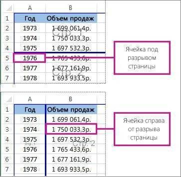 Разрыв страницы в Excel