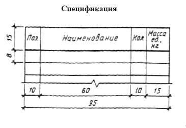 спецификация-ГОСТ