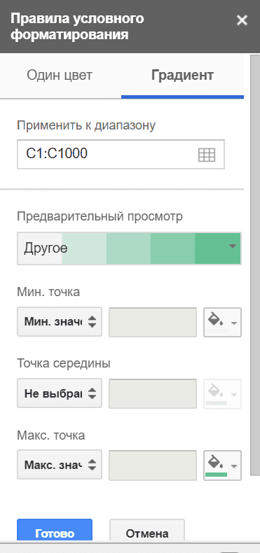 13 расширенных функций Google Таблиц