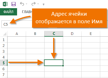 Ячейка Excel 