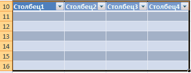 Как работать с таблицами Excel для начинающих: пошаговое руководство