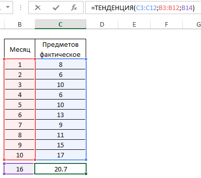 тренд по методу наименьших квадратов