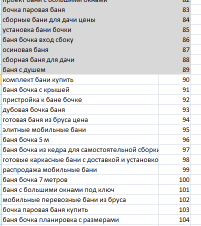 Кластеры, перенесенные из группировки и разгруппировки