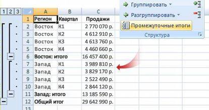 как сделать список со знаком плюс в excel