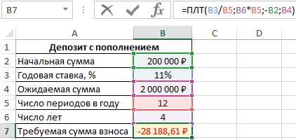 формула-для-расчета-аннуитетного-платежа-v-excel