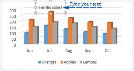 Настроить диаграммы в Excel