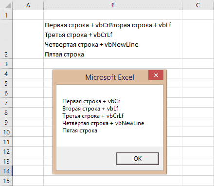 Результаты программного переноса текста на новую строку в ячейке и информационном окне MsgBox