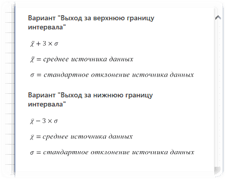 Расчет верхнего и нижнего пределов