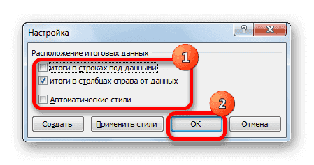 Многоуровневая группировка строк в Excel