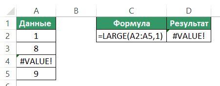 НАИБОЛЬШИЙ функция в Excel