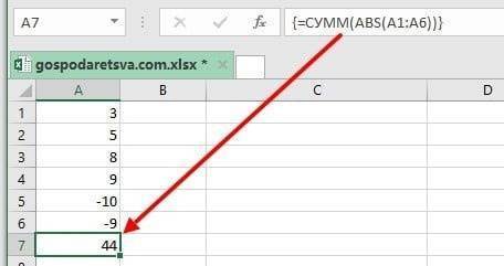 Функция ABS excel с примерами