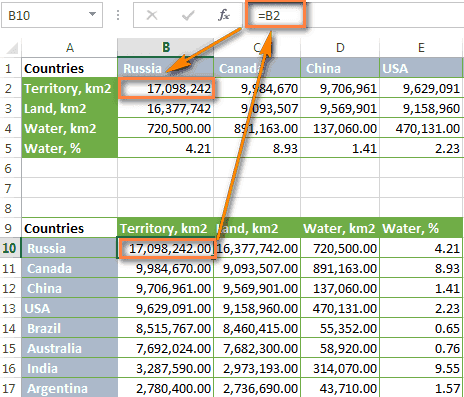 Транспонировать данные в Excel