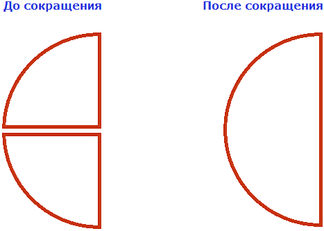 На рисунке показаны дроби и в виде кусочков