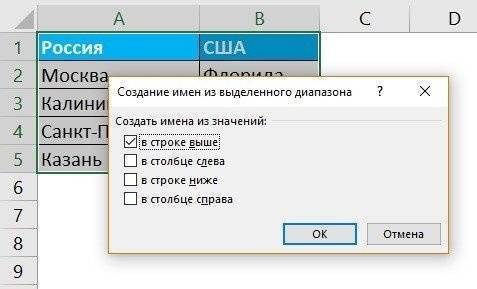 раскрывающийся список сотрудников в Excel