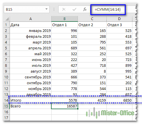 сумма строки