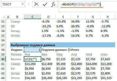 Как создать диаграмму с интерактивными метками данных в Excel