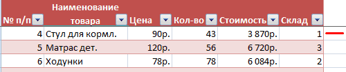 Как закрепить строку в Excel 2003 при прокрутке