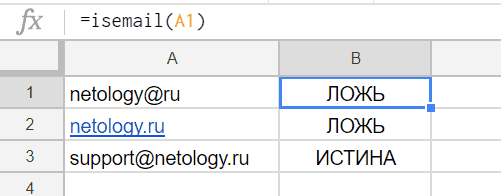 13 расширенных функций Google Таблиц