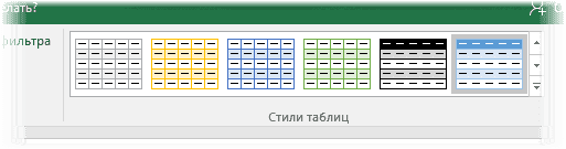 Стили таблиц