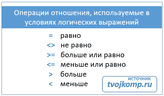 логические реляционные операции