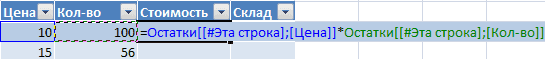 Как работать с таблицами Excel для начинающих: пошаговое руководство