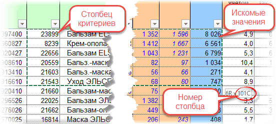 Быстрый подсчет столбцов для ВПР