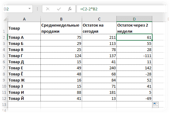 Прогнозирование остаточных значений 