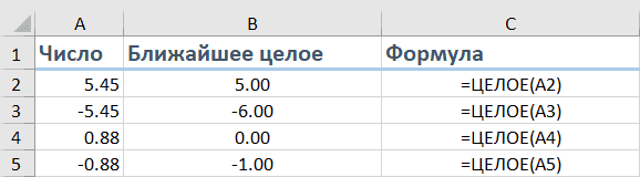 лОР-функция