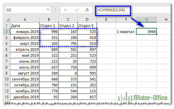 интервал суммирования