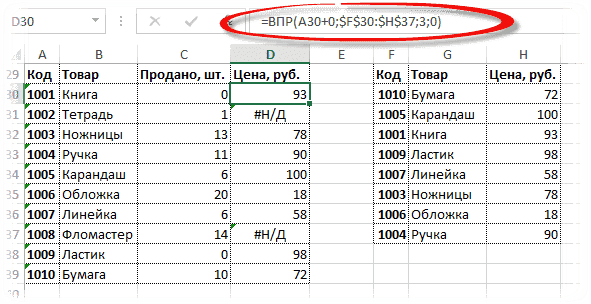 Преобразование текста в число внутри ВПР