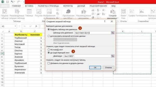 Поля сводной таблицы