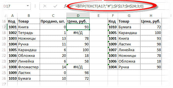 Преобразование критерия в текст в ВПР