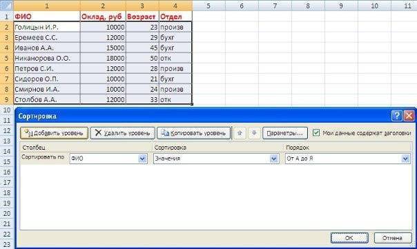 как сделать группировку строк в Excel со знаком плюс сверху