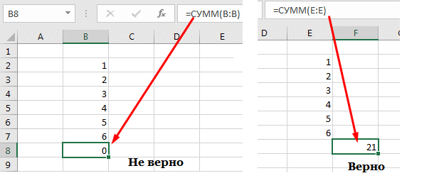 Функция СУММ в Excel с примерами