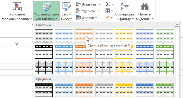 Таблицы в Excel