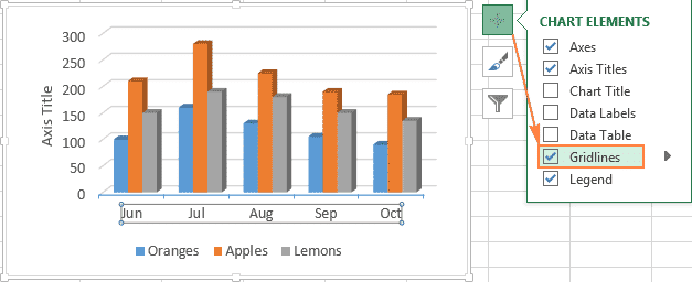 Настроить диаграммы в Excel