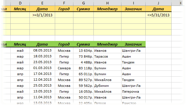 Как сделать фильтр в Excel