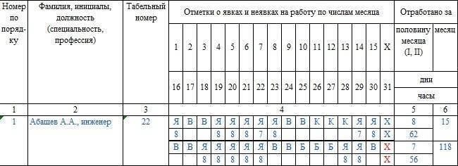 Заправка Т-13. Часть 2