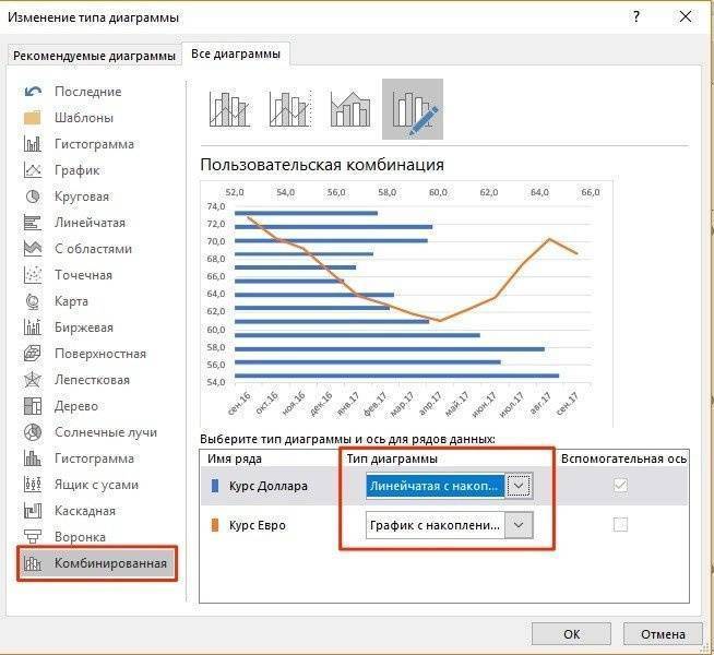 Как изменить тип диаграммы в Excel
