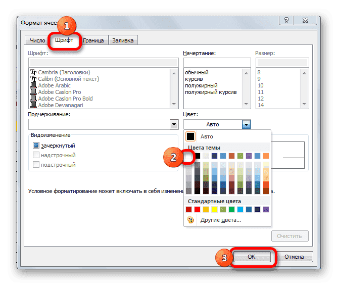 Форматирование ячеек в Microsoft Excel