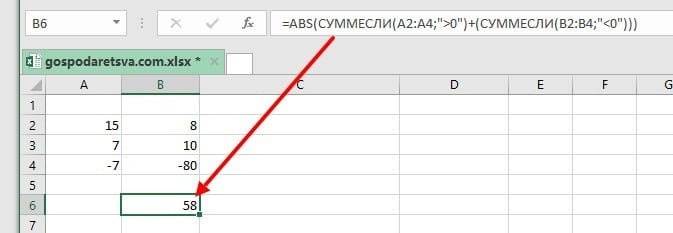 Функция ABS excel с примерами